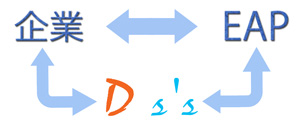 企業-EPA-Ds's